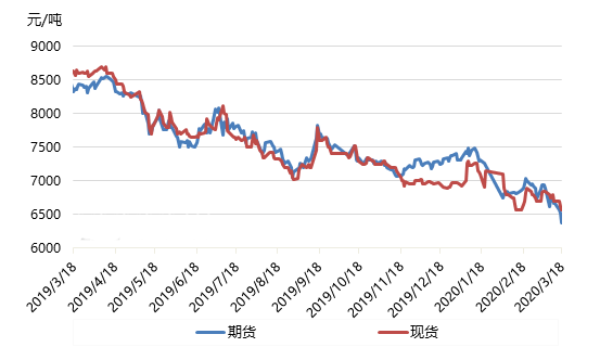 微信图片_20200319103207 副本.png