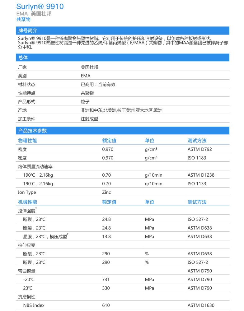 美国杜邦沙林树脂SURLYN 9910 注塑挤出吹塑 抗冲耐磨高尔夫球